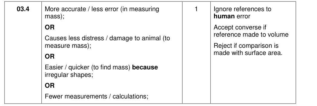 Mark scheme for 2018 As Paper 2 Q3.4 (1 marks)