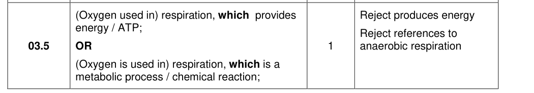 Mark scheme for 2018 As Paper 2 Q3.5 (1 marks)