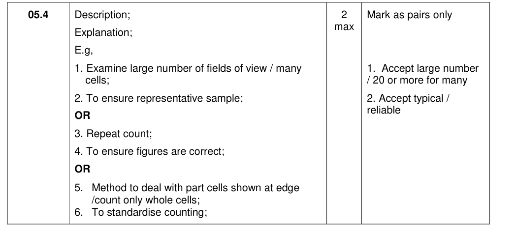 Mark scheme for 2018 As Paper 2 Q5.4 (2 marks)