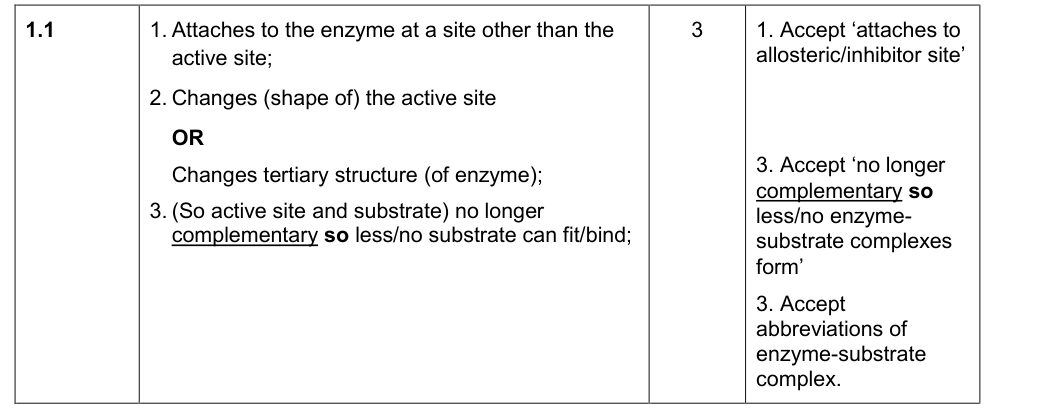 Mark scheme for 2019 A-Level Paper 1 Q1.1 (3 marks)