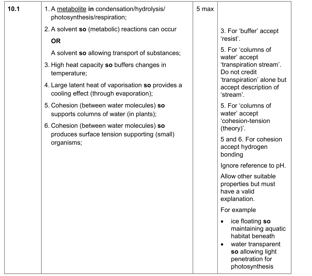 Mark scheme for 2019 A-Level Paper 1 Q10.1 (5 marks)