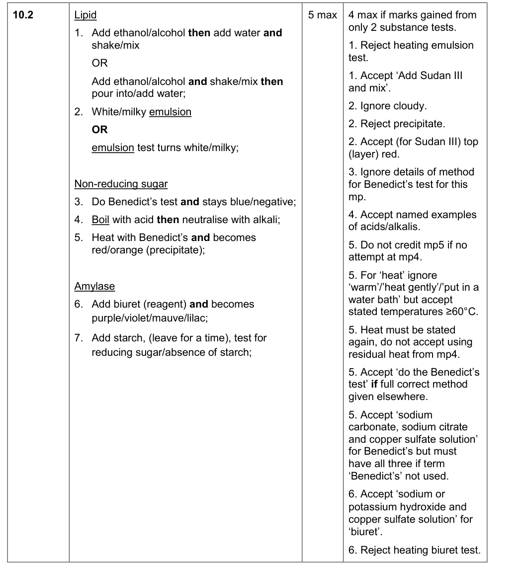 Mark scheme for 2019 A-Level Paper 1 Q10.2 (5 marks)