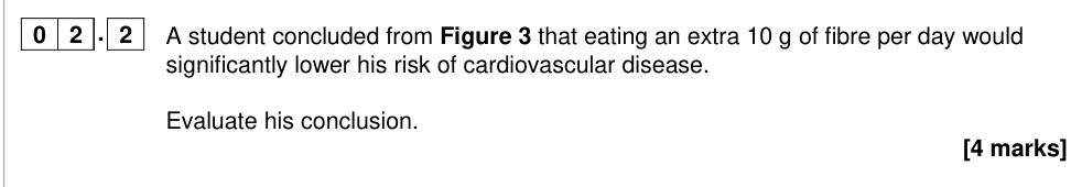 Question from 2019 A-Level Paper 1 Q2.2 (4 marks)