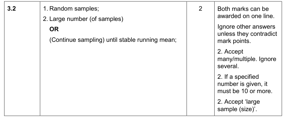 Mark scheme for 2019 A-Level Paper 1 Q3.2 (2 marks)