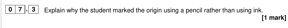 Question from 2019 A-Level Paper 2 Q07.3 (1 marks)