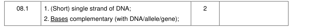 Mark scheme for 2019 A-Level Paper 2 Q8.1 (2 marks)