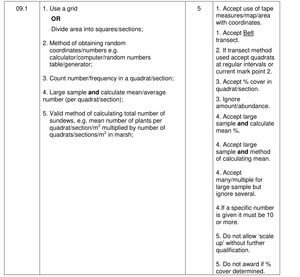 Mark scheme for 2019 A-Level Paper 2 Q9.1 (5 marks)