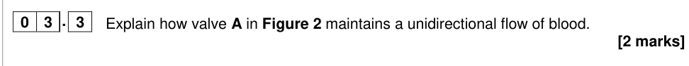 Question from 2019 A-Level Paper 3 Q3.3 (2 marks)