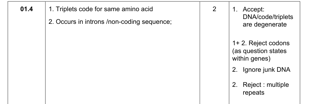 Mark scheme for 2019 As Paper 1 Q1.4 (2 marks)
