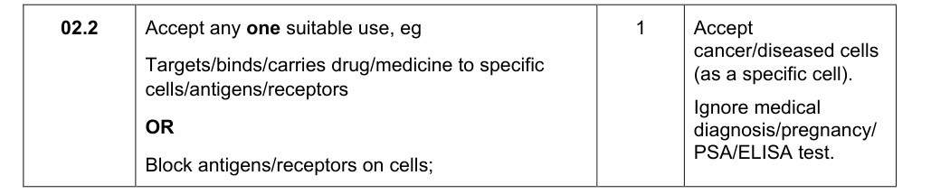 Mark scheme for 2019 As Paper 1 Q2.2 (1 marks)