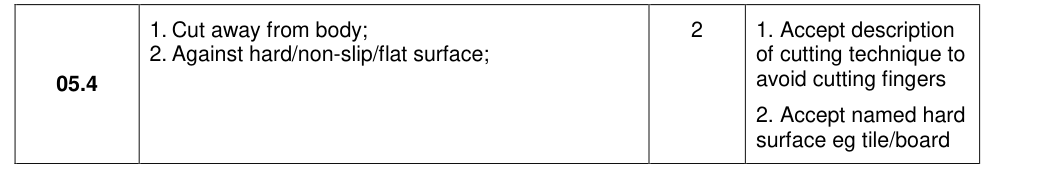 Mark scheme for 2019 As Paper 2 Q05.4 (2 marks)