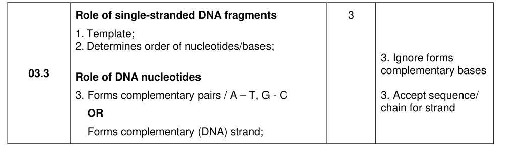 Mark scheme for 2019 As Paper 2 Q3.3 (3 marks)