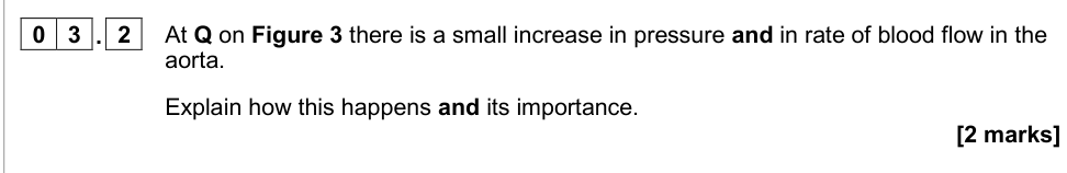 Question from 2020 A-Level Paper 1 Q3.2 (2 marks)
