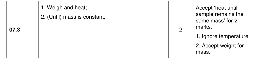 Mark scheme for 2020 A-Level Paper 2 Q7.3 (2 marks)