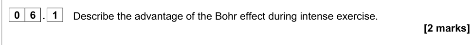 Question from 2020 A-Level Paper 3 Q6.1 (2 marks)