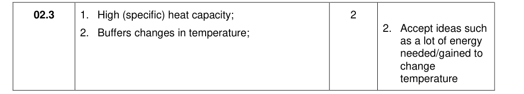 Mark scheme for 2020 As Paper 1 Q2.3 (2 marks)