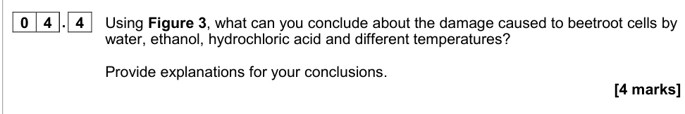 Question from 2020 As Paper 2 Q4.4 (4 marks)