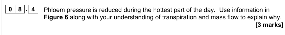 Question from 2020 As Paper 2 Q8.4 (3 marks)