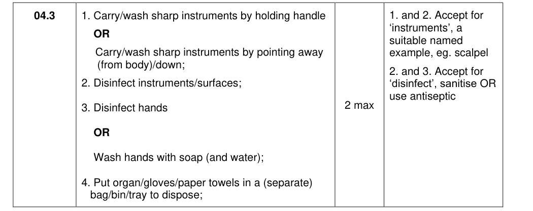 Mark scheme for 2021 A-Level Paper 1 Q04.3 (2 marks)