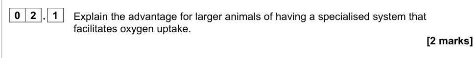 Question from 2021 A-Level Paper 1 Q2.1 (2 marks)