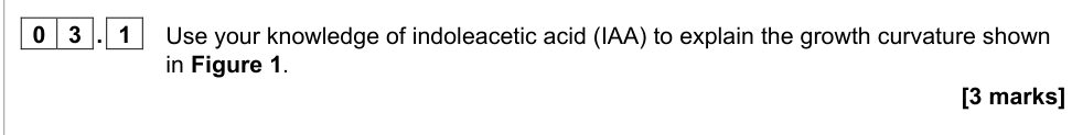 Question from 2021 A-Level Paper 2 Q03.1 (3 marks)