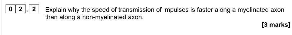 Question from 2021 A-Level Paper 2 Q2.2 (3 marks)