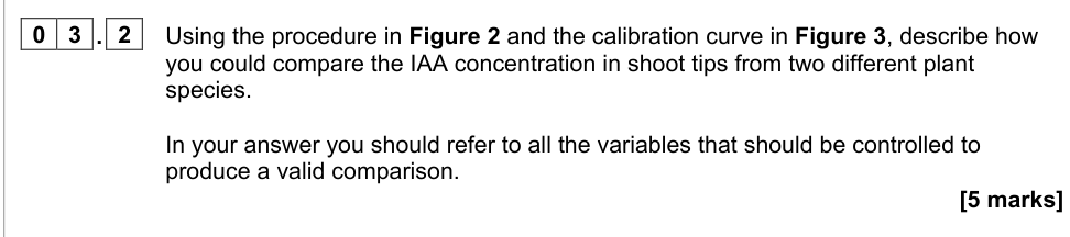 Question from 2021 A-Level Paper 2 Q3.2 (5 marks)
