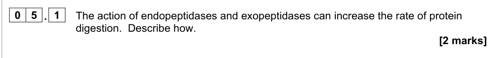 Question from 2021 A-Level Paper 3 Q5.1 (2 marks)