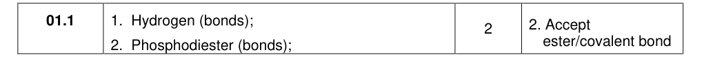 Mark scheme for 2021 As Paper 1 Q1.1 (2 marks)