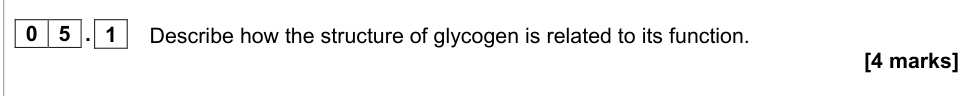 Question from 2021 As Paper 1 Q5.1 (4 marks)