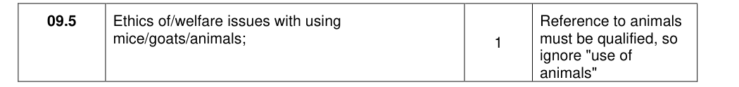 Mark scheme for 2021 As Paper 1 Q9.5 (1 marks)