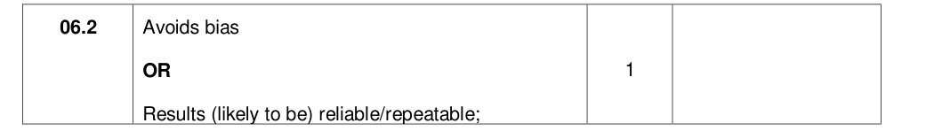 Mark scheme for 2021 As Paper 2 Q6.2 (1 marks)