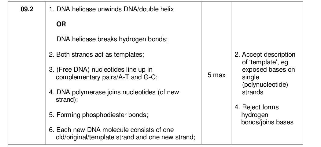 Mark scheme for 2021 As Paper 2 Q9.2 (5 marks)