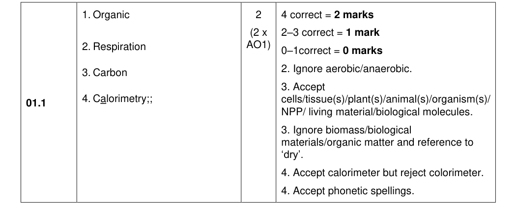 Mark scheme for 2022 A-Level Paper 2 Q1.1 (2 marks)