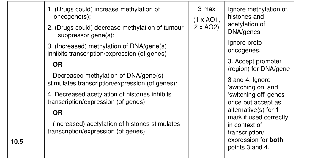 Mark scheme for 2022 A-Level Paper 2 Q10.5 (3 marks)