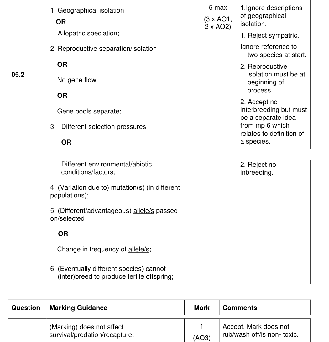 Mark scheme for 2022 A-Level Paper 2 Q5.2 (5 marks)