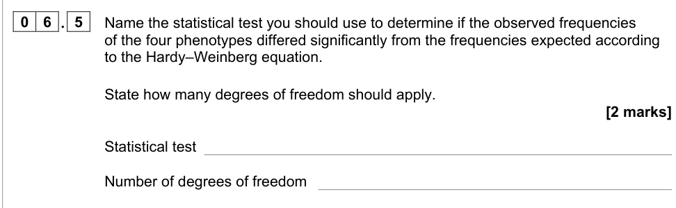 Question from 2022 A-Level Paper 2 Q6.5 (2 marks)