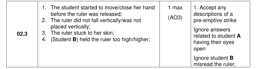 Mark scheme for 2022 A-Level Paper 3 Q2.3 (1 marks)