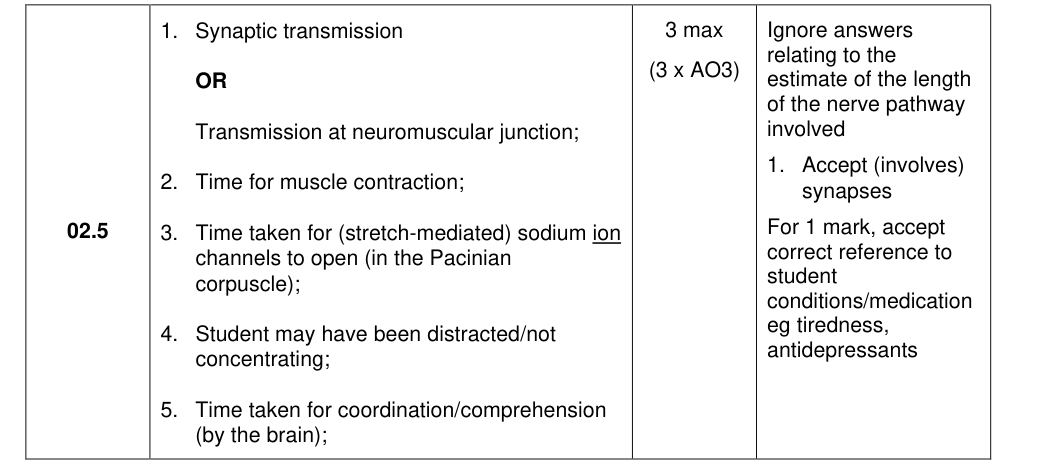Mark scheme for 2022 A-Level Paper 3 Q2.5 (3 marks)