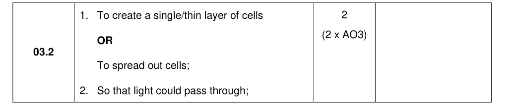 Mark scheme for 2022 A-Level Paper 3 Q3.2 (2 marks)