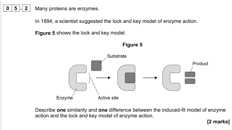 Question from 2022 As Paper 1 Q05.2 (2 marks)
