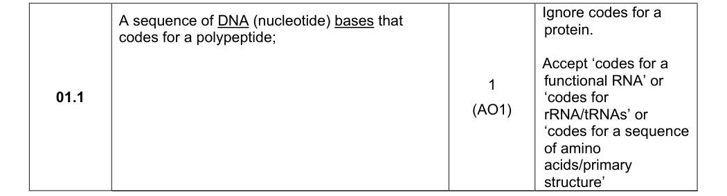 Mark scheme for 2022 As Paper 2 Q1.1 (1 marks)