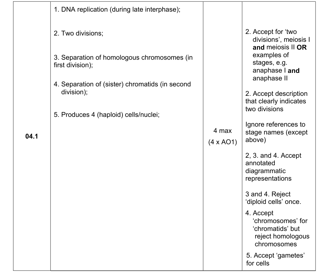 Mark scheme for 2022 As Paper 2 Q4.1 (4 marks)