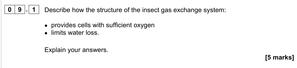 Question from 2022 As Paper 2 Q9.1 (5 marks)