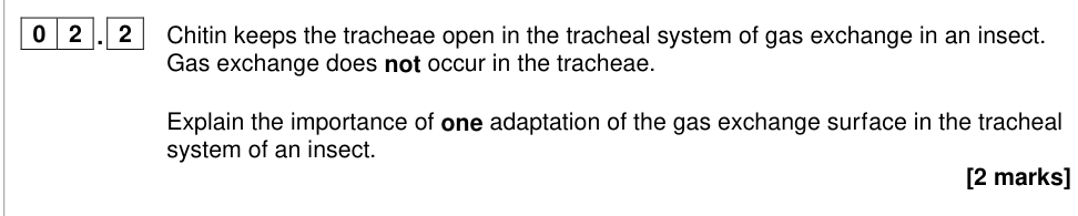 Question from 2023 A-Level Paper 1 Q2.2 (2 marks)