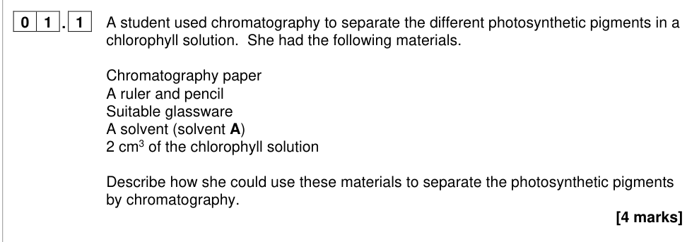 Question from 2023 A-Level Paper 2 Q01.1 (4 marks)