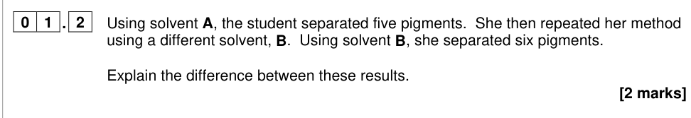 Question from 2023 A-Level Paper 2 Q01.2 (2 marks)