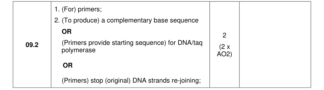 Mark scheme for 2023 A-Level Paper 2 Q09.2 (2 marks)