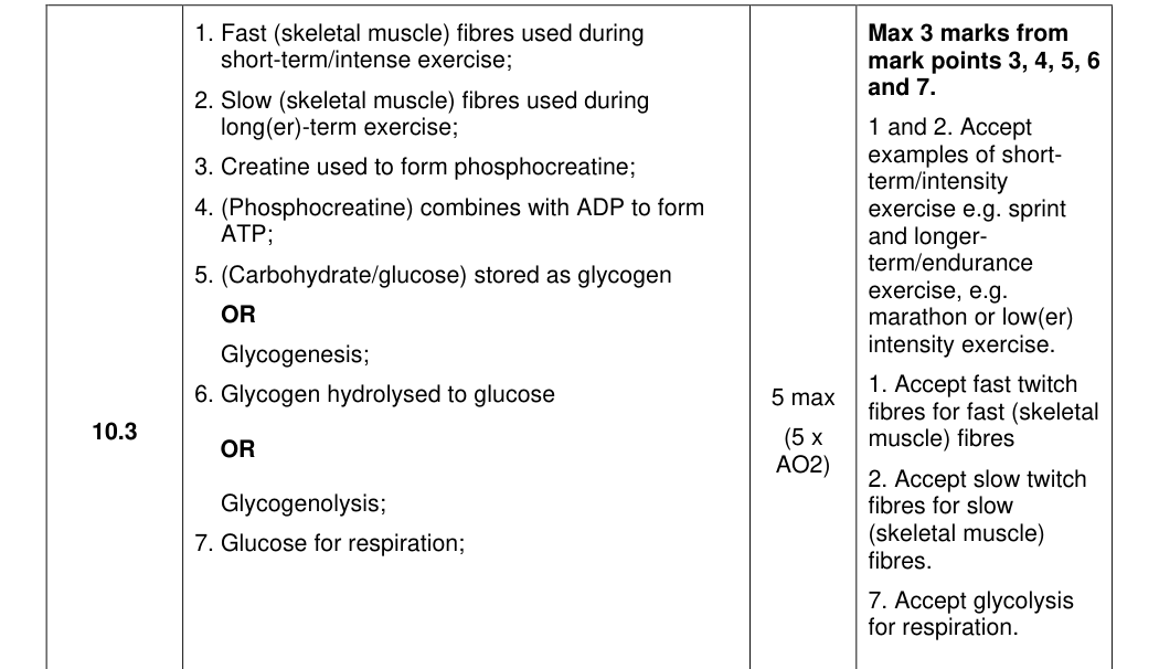 Mark scheme for 2023 A-Level Paper 2 Q10.3 (5 marks)