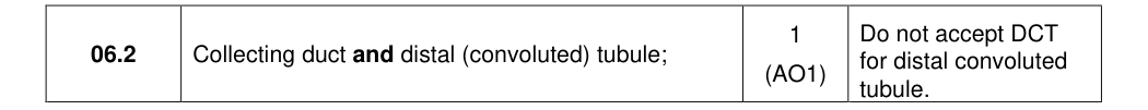Mark scheme for 2023 A-Level Paper 2 Q6.2 (1 marks)